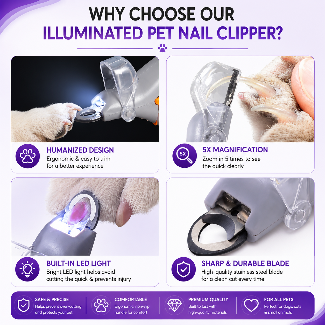 PawVision Pro LED Clippers