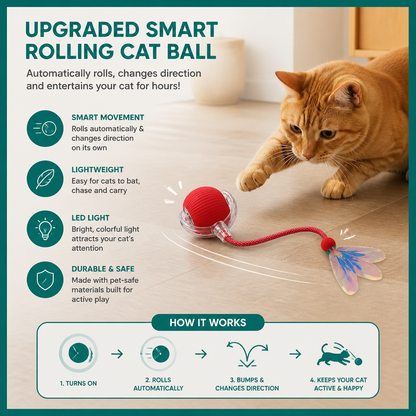 Upgraded Smart Rolling Cat Ball – Durable Interactive Toy with Mesh Tail