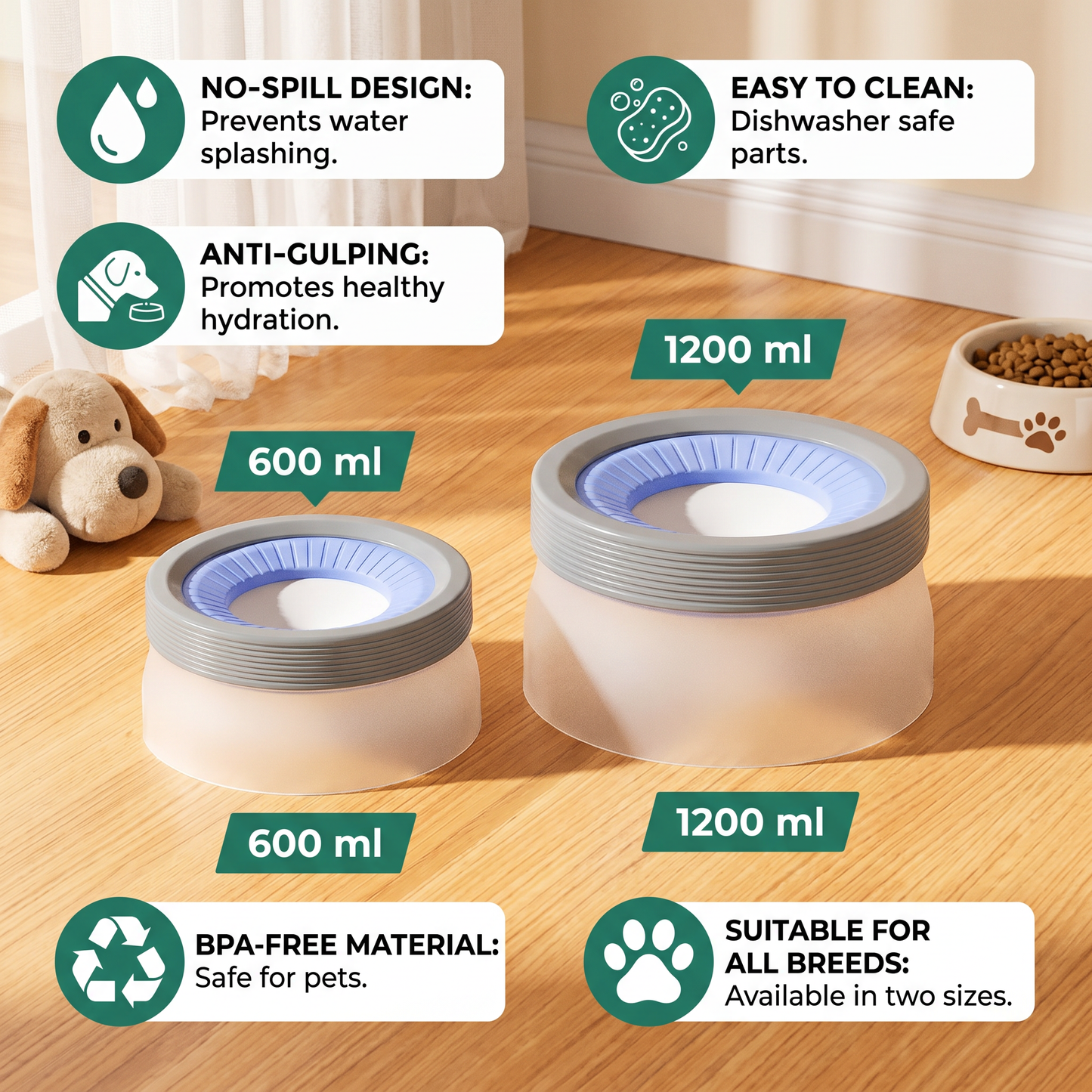 No-Spill Dog Water Bowl
